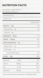 Ready-To-Drink Protein Shakes